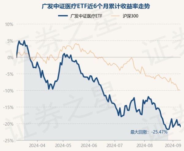 开云彩票(中国)官方网站近1年着落31.43%-开云彩票(中国)官方网站